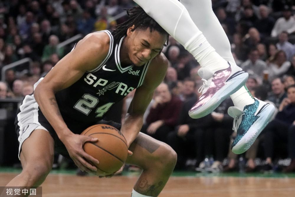 和空间调整 和空间调整